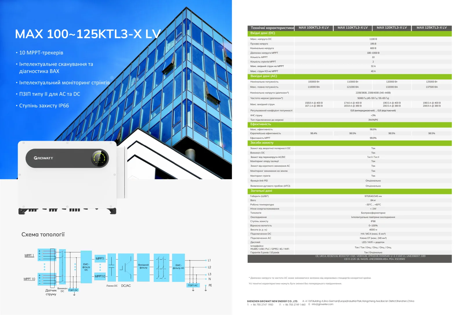 Growatt MAX100KTL3-X LV — фото 2