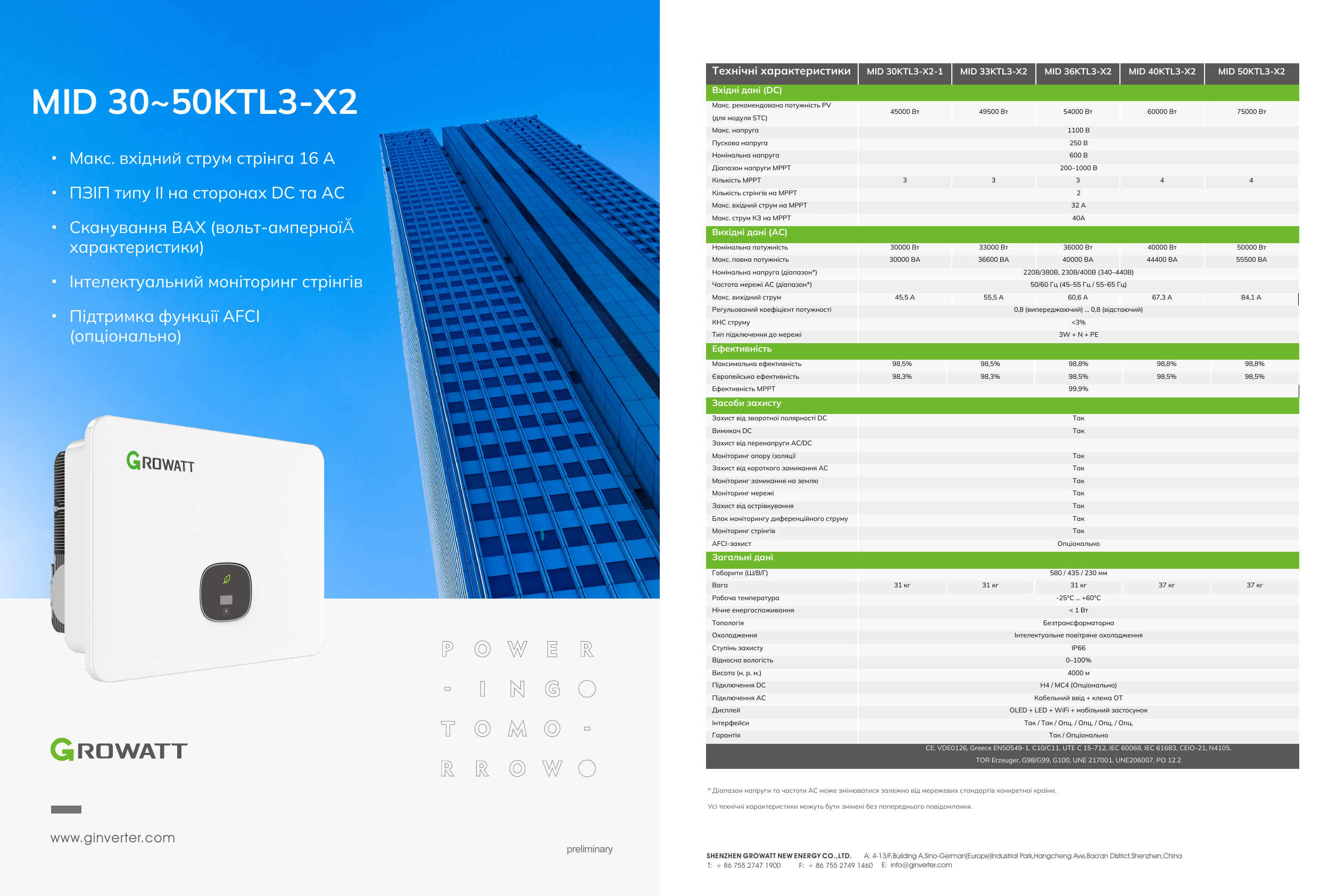 Growatt MID 50KTL3-X2 — фото 2